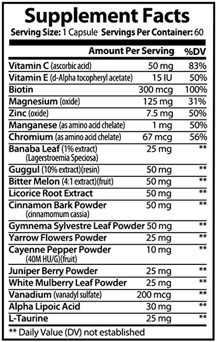 Ultra Premium Blood Sugar Support ingredients